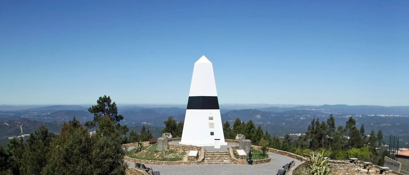 Museu de Geodesia